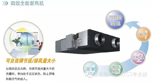 水立方 壁掛爐 水立方